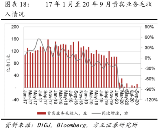 澳門一碼一肖一恃一中312期,詳細(xì)數(shù)據(jù)解讀_精致版14.177