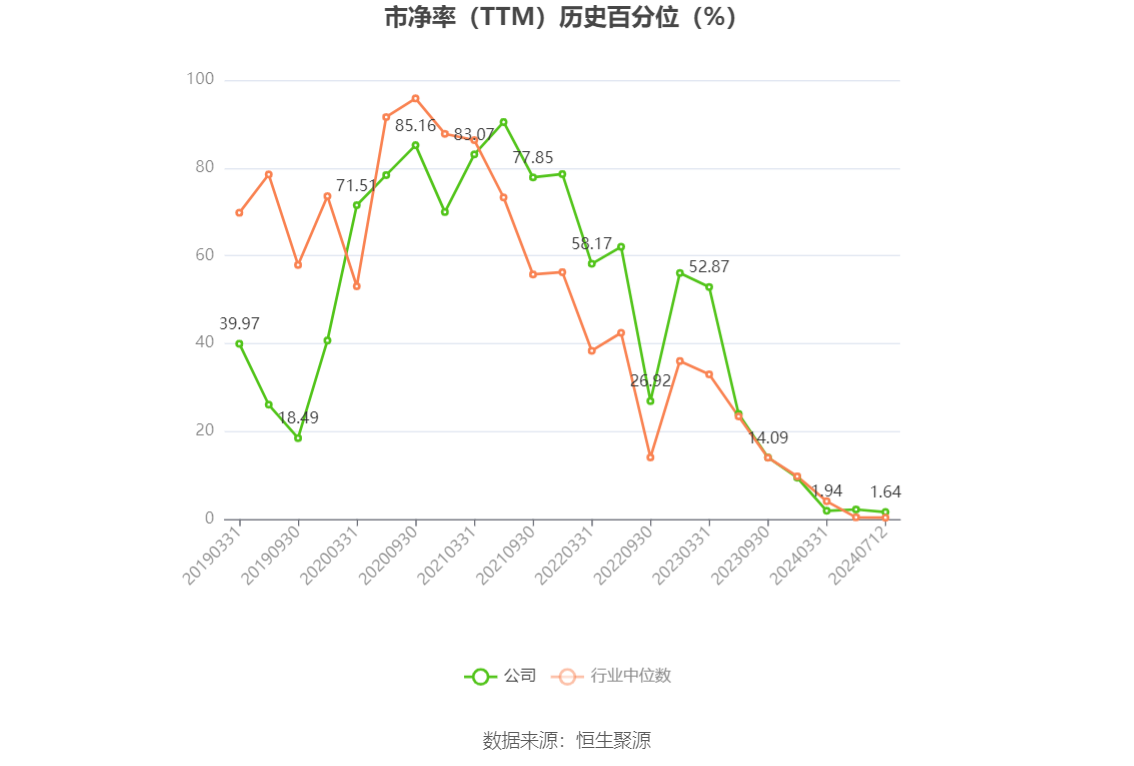 澳門六和彩資料查詢2024年免費(fèi)查詢01-32期,策略規(guī)劃_家庭版26.738