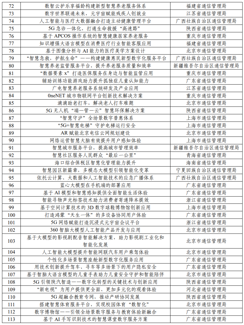 2024年正版資料免費(fèi)大全掛牌,案例實(shí)證分析_裝飾版70.366