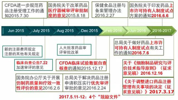 2024新澳門掛牌,快速實(shí)施解答研究_圖形版9.516