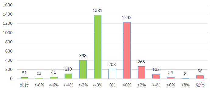 2024新澳門6合彩,現(xiàn)象分析定義_隨機(jī)版98.800