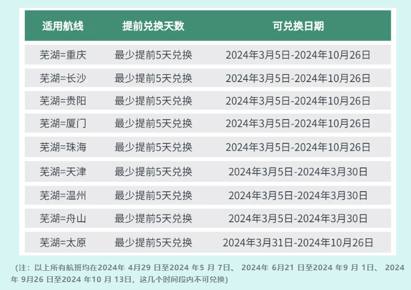 7777788888新澳門開(kāi)獎(jiǎng)2023年,執(zhí)行驗(yàn)證計(jì)劃_高效版71.607