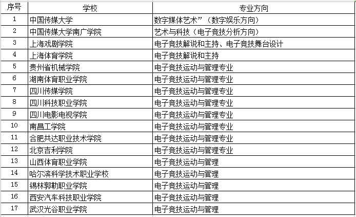 新澳天天開獎(jiǎng)資料大全1050期,現(xiàn)象分析定義_競(jìng)技版67.151