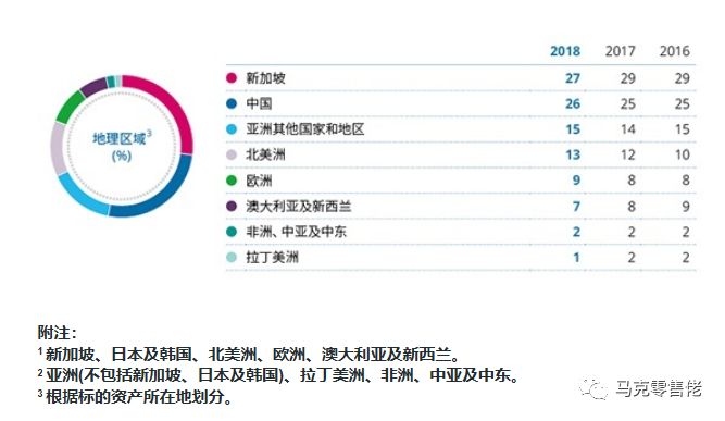 2025年2月 第37頁