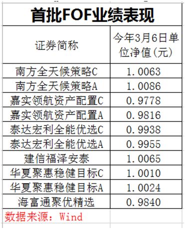 最準(zhǔn)一碼一肖100%鳳凰網(wǎng),全面實(shí)施策略設(shè)計(jì)_家庭版59.178