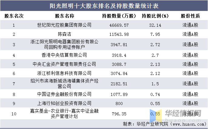 澳門一碼一肖一特一中直播結(jié)果,實際確鑿數(shù)據(jù)解析統(tǒng)計_遠光版7.287