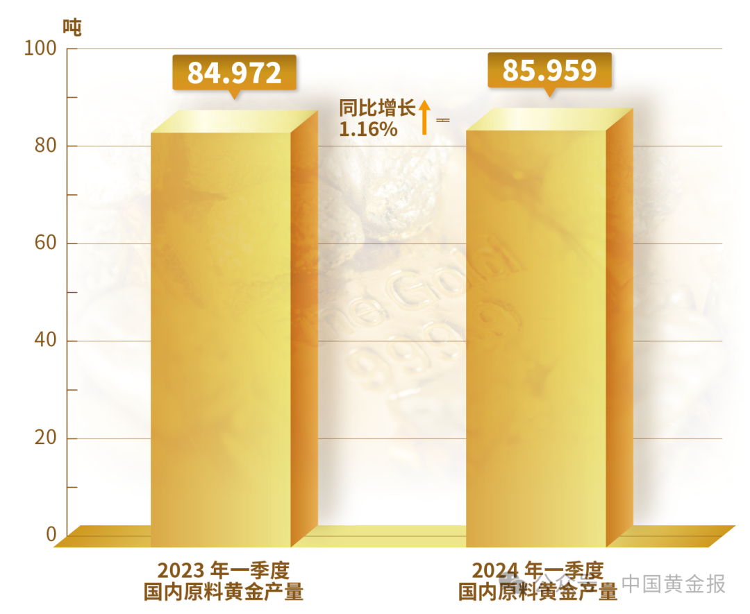 2024新奧正版資料大全,高效性設(shè)計規(guī)劃_超級版4.959