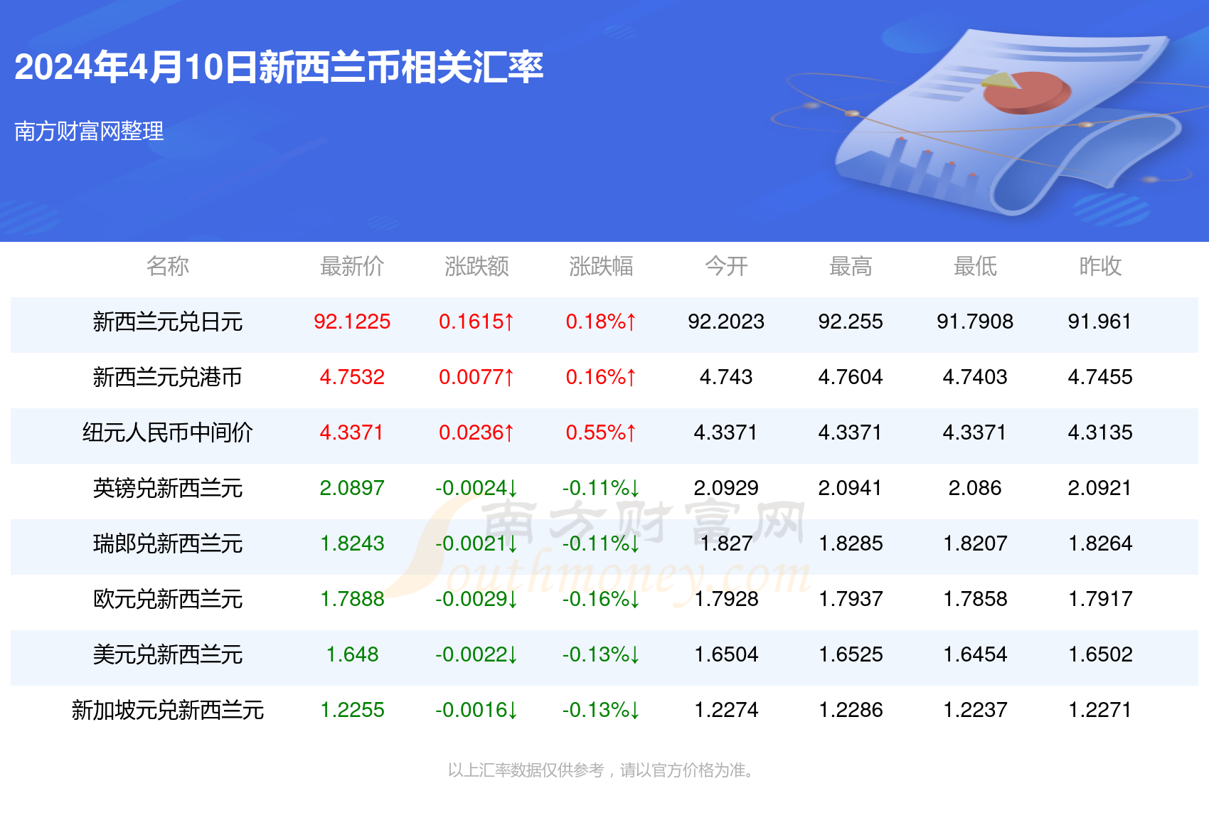 2024年全年資料免費大全優(yōu)勢,全面信息解釋定義_預(yù)測版8.810