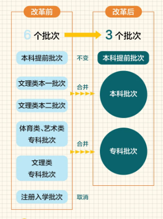 新澳門彩歷史開獎結(jié)果走勢圖|調(diào)配釋義解釋落實(shí),新澳門彩歷史開獎結(jié)果走勢圖與調(diào)配釋義解釋落實(shí)的探討