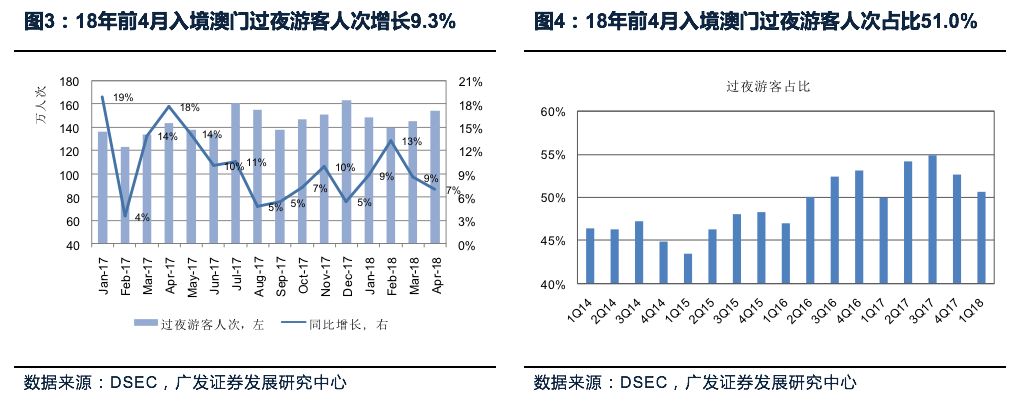 新澳門中特期期精準,現代化解析定義_便攜版99.873