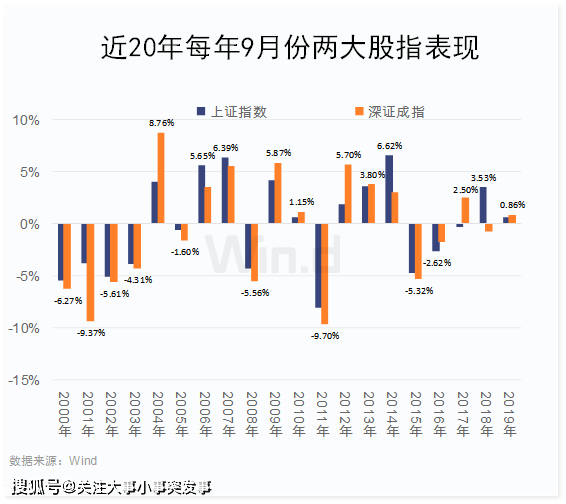 2025澳門新奧走勢圖|革新釋義解釋落實,澳門新奧走勢圖與革新的釋義解釋及其實踐落實