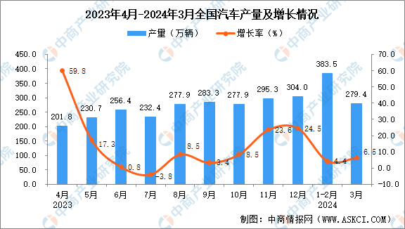 2024年資料大全免費,統(tǒng)計材料解釋設想_活動版73.258