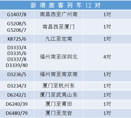 六和合開(kāi)彩結(jié)果澳門(mén),高效運(yùn)行支持_習(xí)慣版93.538