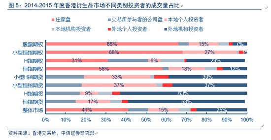 香港今期開獎結(jié)果查詢,全面信息解釋定義_設(shè)計(jì)師版8.436