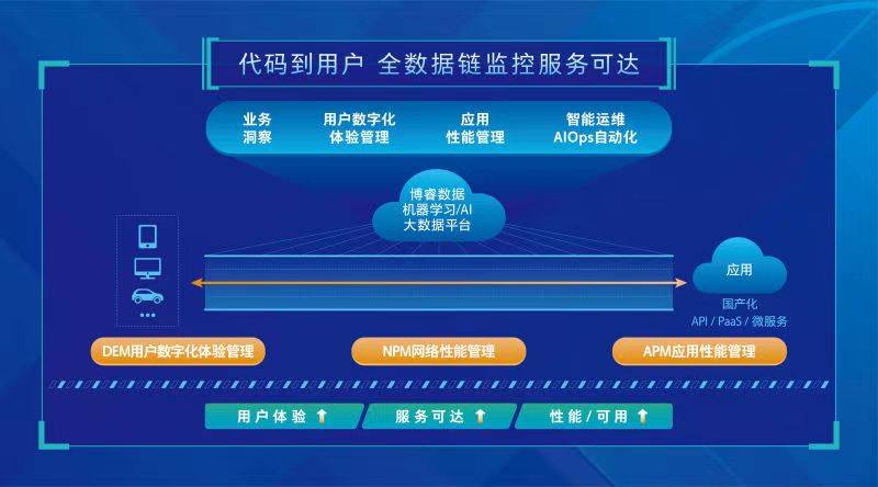 2024澳門管家婆一肖,數(shù)據(jù)管理策略_家庭版60.116