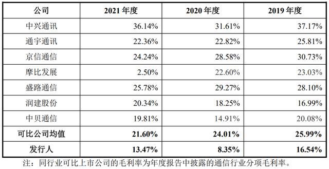 2024澳門(mén)開(kāi)獎(jiǎng)結(jié)果記錄,決策信息解釋_校園版68.324