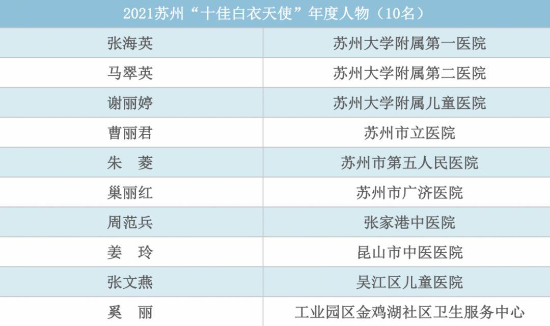 奧門今晚開獎(jiǎng)結(jié)果+開獎(jiǎng)記錄,專家解析意見_設(shè)計(jì)師版27.229