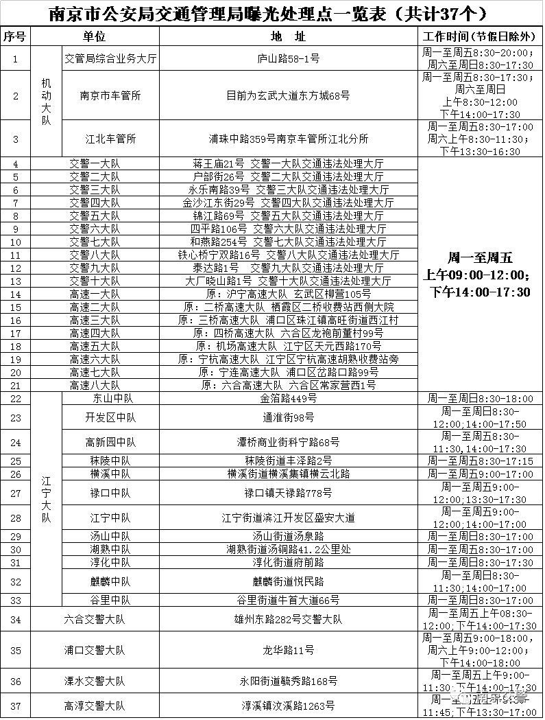 澳門開獎結(jié)果開獎記錄表一,實(shí)時(shí)分析處理_體驗(yàn)版50.100