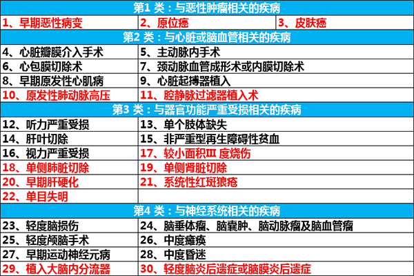 2024年全年資料免費(fèi)大全優(yōu)勢,安全設(shè)計解析說明法_性能版22.931