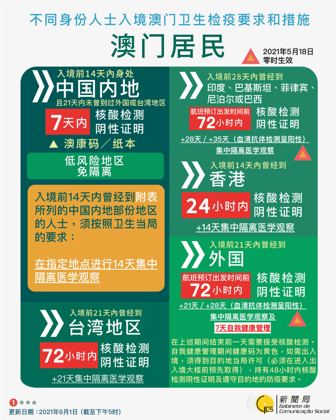 2O24年澳門今晚開獎號碼|刺激釋義解釋落實,探索未來彩票世界，澳門今晚開獎號碼的刺激與期待