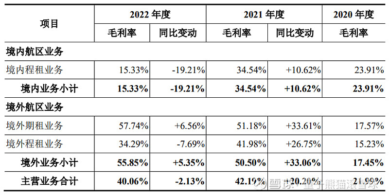 新澳門六開獎結(jié)果記錄,詳細數(shù)據(jù)解讀_傳達版94.586