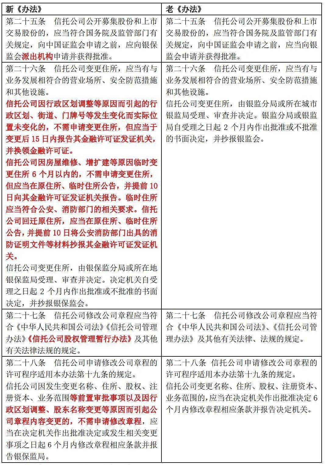 2024新澳六叔最精準資料,數(shù)據(jù)引導(dǎo)執(zhí)行策略_通行證版65.796