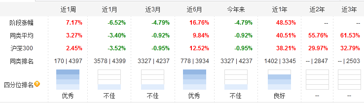 澳門(mén)天天好彩,穩(wěn)健設(shè)計(jì)策略_聲學(xué)版54.242