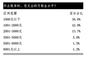 新澳精準(zhǔn)資料免費(fèi)提供208期,統(tǒng)計(jì)數(shù)據(jù)詳解說(shuō)明_體現(xiàn)版35.866