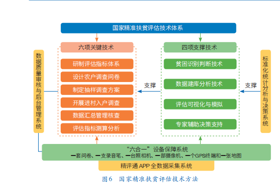 澳門(mén)六開(kāi)獎(jiǎng)結(jié)果2024開(kāi)獎(jiǎng)記錄今晚,實(shí)地?cái)?shù)據(jù)評(píng)估分析_旅行版14.568