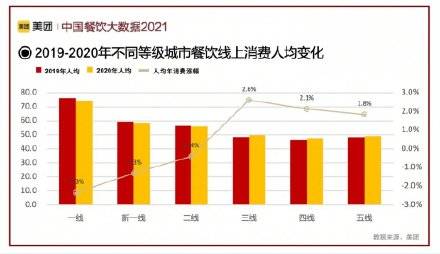 2024新澳正版資料最新更新,統(tǒng)計(jì)數(shù)據(jù)詳解說(shuō)明_全球版59.279