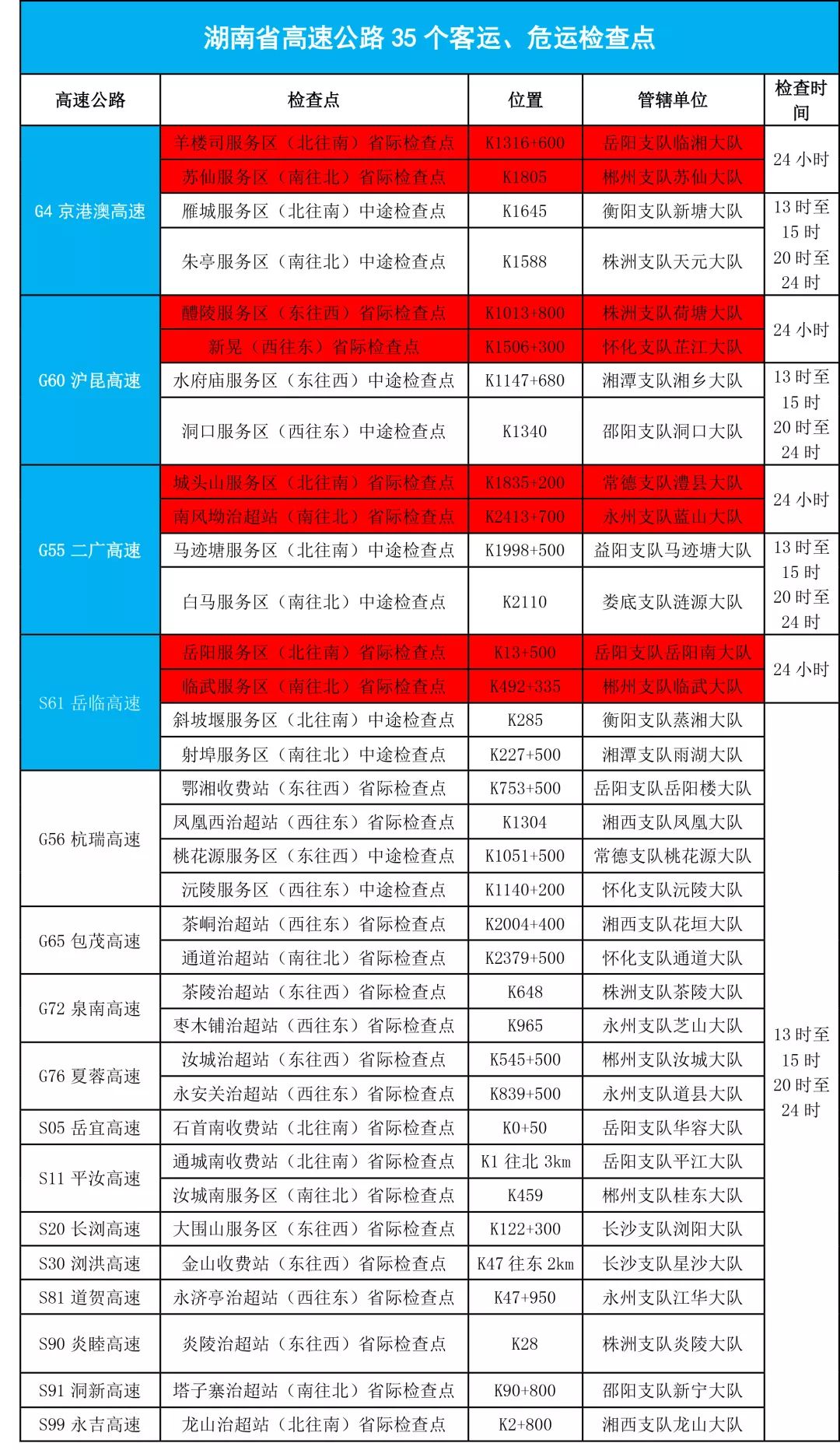 2024澳門(mén)今晚開(kāi)獎(jiǎng)記錄,執(zhí)行驗(yàn)證計(jì)劃_改進(jìn)版5.516