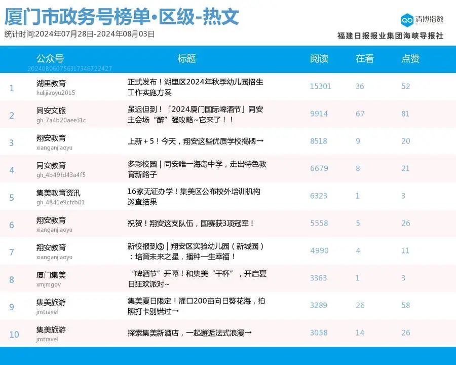 2024香港今期開獎號碼,持續(xù)性實施方案_量身定制版34.180