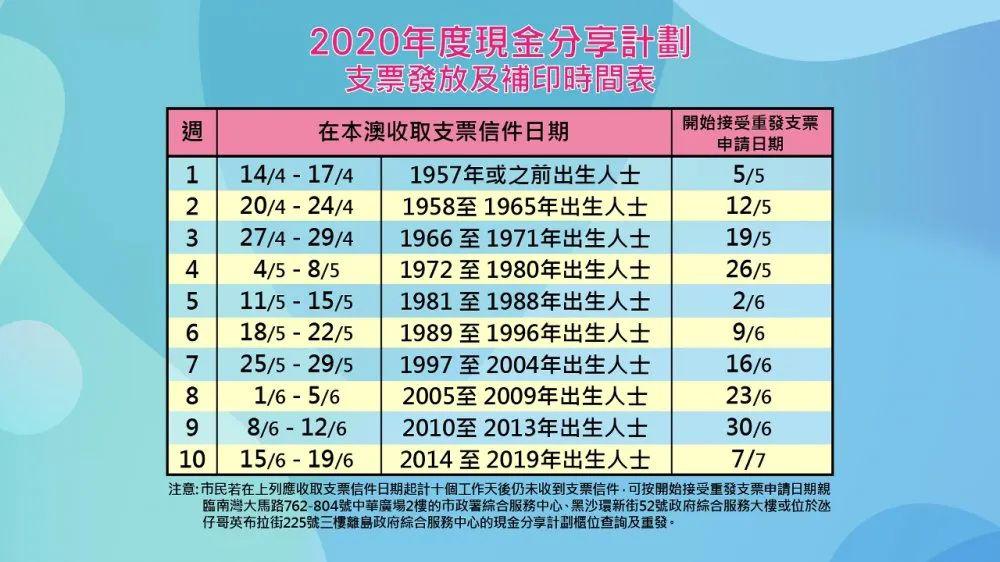 2024澳門六今晚開獎,完善實施計劃_通玄境30.461