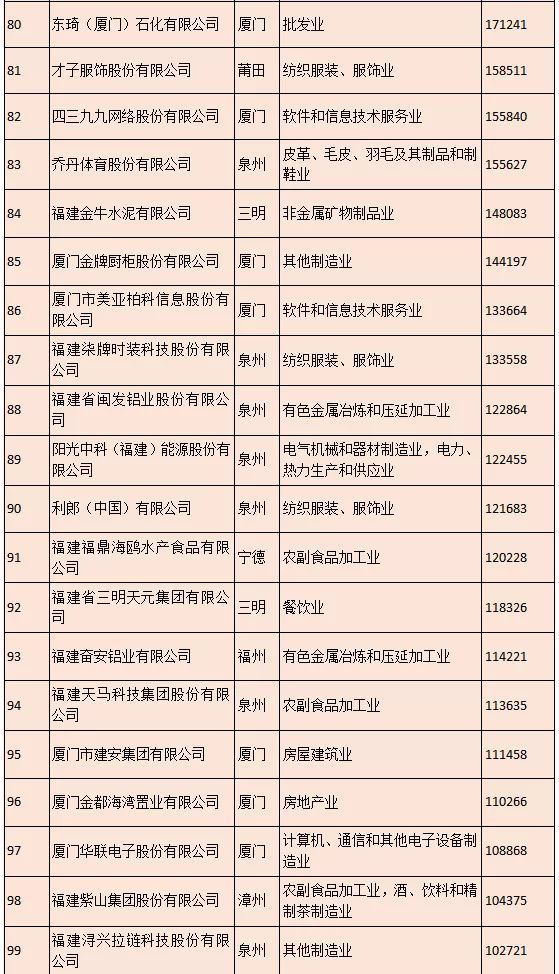 澳門王中王100%期期準,新技術(shù)推動方略_方案版84.377