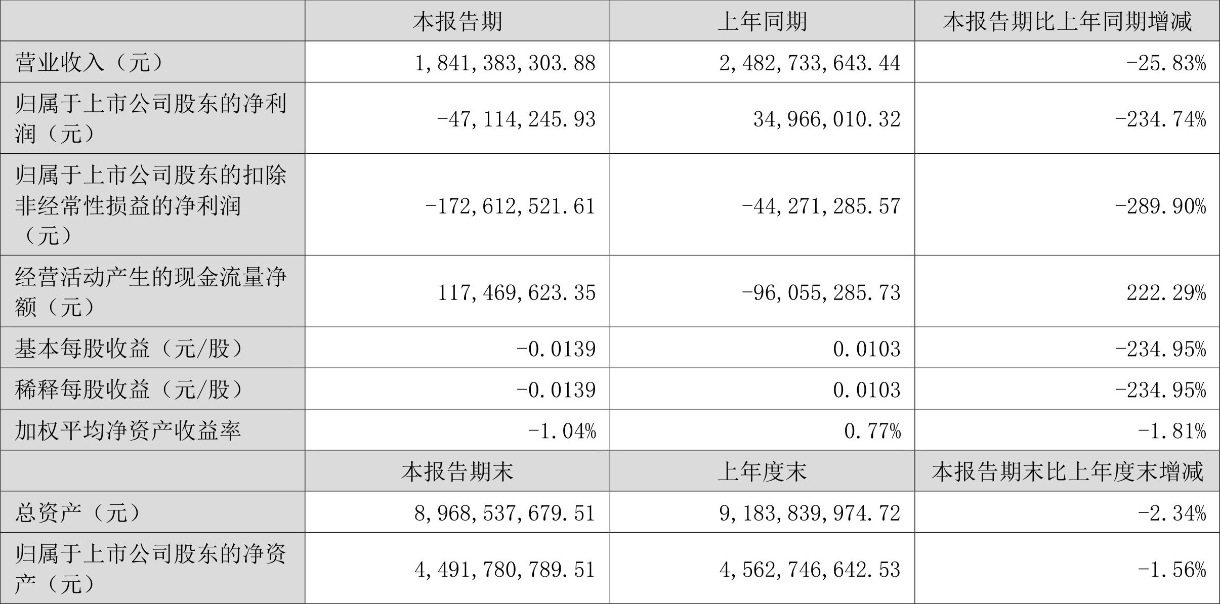 勝利精密重組最新消息|權(quán)衡釋義解釋落實,勝利精密重組最新動態(tài)，權(quán)衡釋義，深化實施，邁向新的里程碑