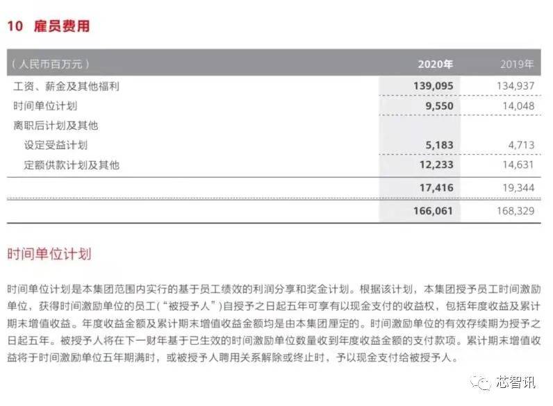 新澳門今期開獎結果記錄查詢,平衡執(zhí)行計劃實施_習慣版23.413