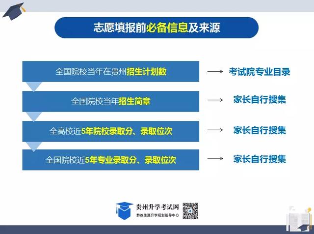 新奧門特免費資料大全198期,深究數(shù)據(jù)應用策略_父母版99.125