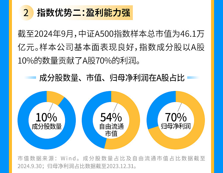 新2024奧門兔費(fèi)資料,數(shù)據(jù)驅(qū)動方案_味道版97.601