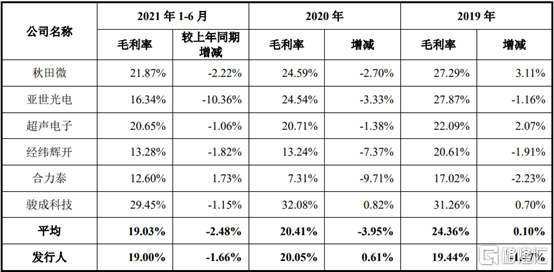 新奧天天免費資料單雙,精細化方案決策_量身定制版14.625