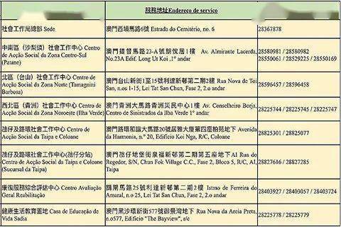 2024新澳天天資料免費(fèi)大全,定性解析明確評(píng)估_工具版86.142