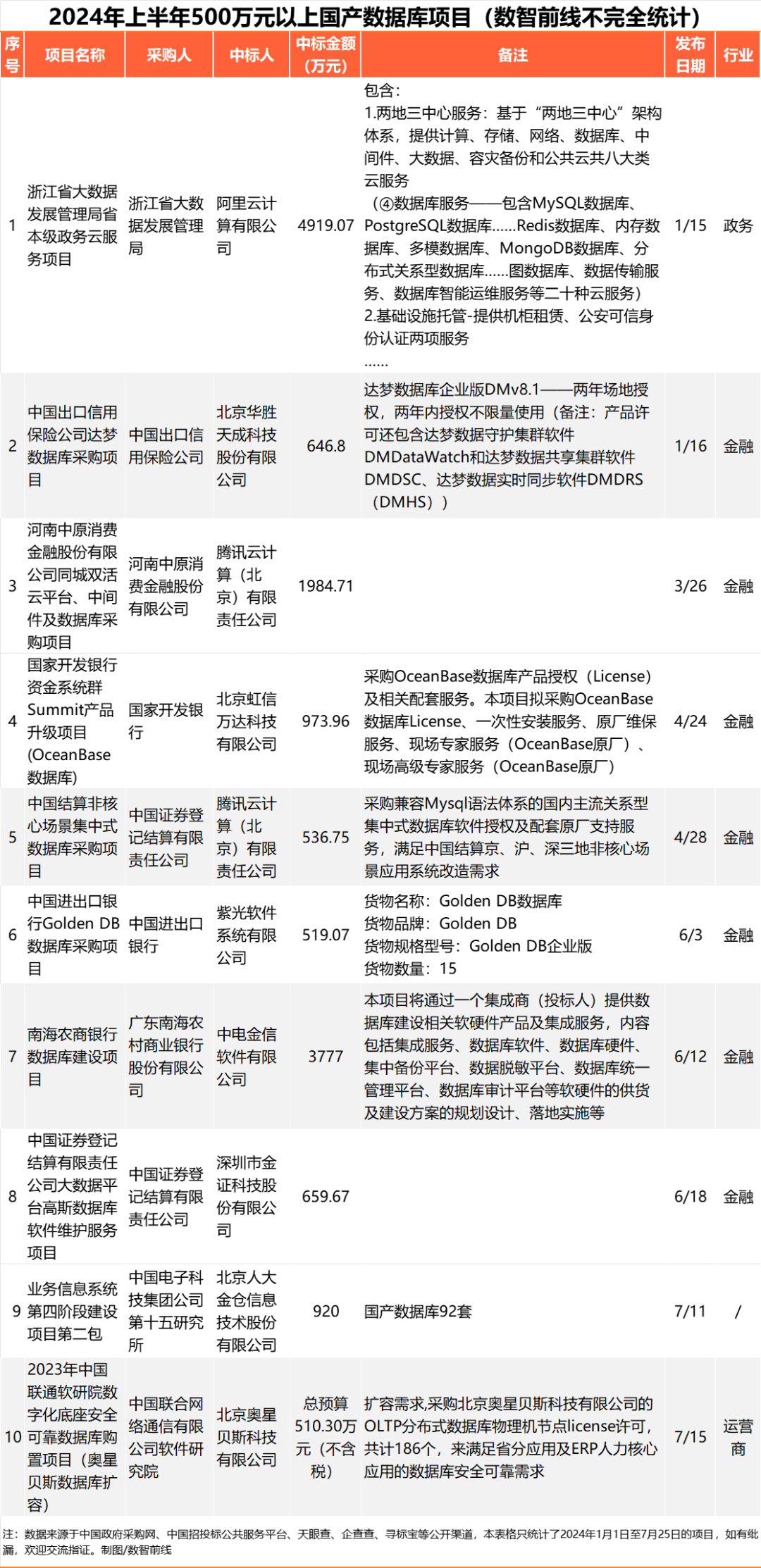 新澳門(mén)資料大全正版資料2024年免費(fèi)下載,家野中特,詳細(xì)數(shù)據(jù)解讀_瞬間版86.719