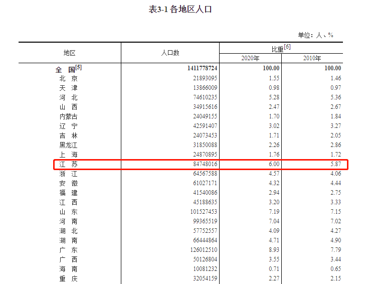 2024澳門天天開好彩大全開獎(jiǎng)記錄,實(shí)地?cái)?shù)據(jù)驗(yàn)證_可靠性版77.555