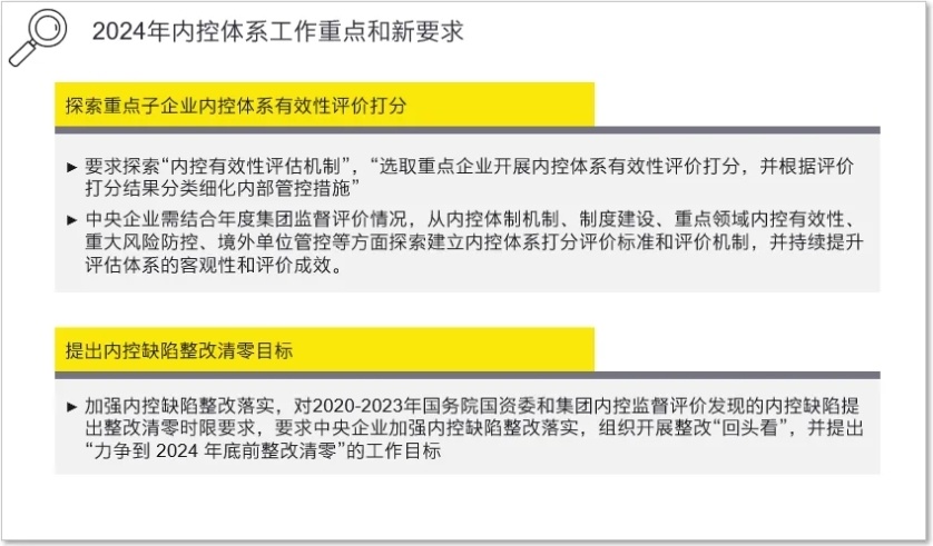 新澳2024最新資料大全,功效系數(shù)法_本地版11.175