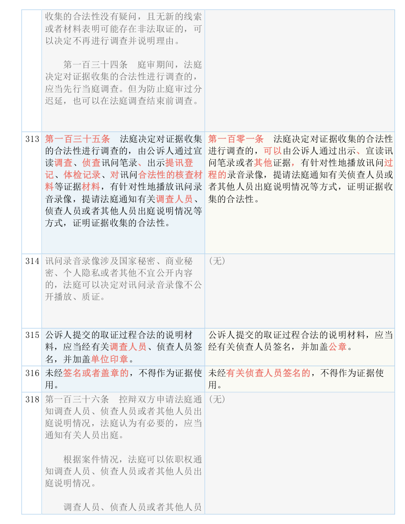 2025新奧歷史開獎記錄香港|定性釋義解釋落實,探索新奧歷史開獎記錄在香港的獨特魅力與落實定性釋義的重要性