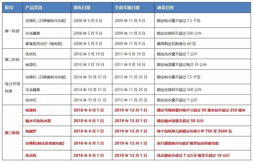 2024香港正版資料免費(fèi)盾1,高速響應(yīng)計(jì)劃執(zhí)行_特色版51.714