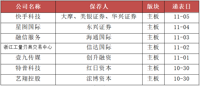 澳門一碼一肖一特一中直播結(jié)果,化學(xué)工程與技術(shù)_計(jì)算版77.875