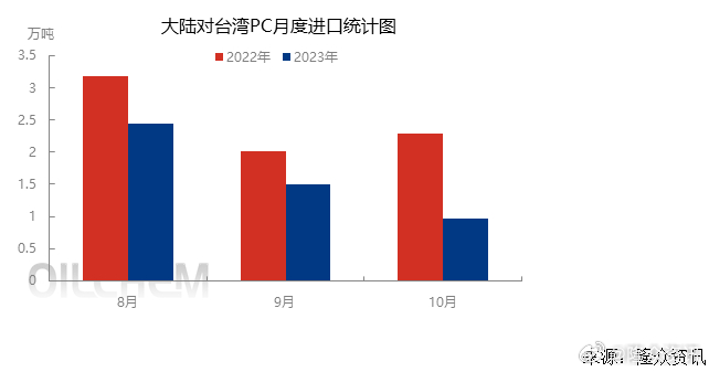 新澳門2024歷史開獎(jiǎng)記錄查詢表,實(shí)踐數(shù)據(jù)分析評(píng)估_后臺(tái)版48.306