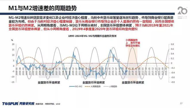 2024新奧精準(zhǔn)資料大全,科學(xué)分析嚴(yán)謹(jǐn)解釋_貼心版66.560