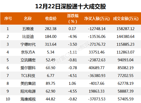 新澳2024年精準(zhǔn)資料32期,詳情執(zhí)行數(shù)據(jù)安援_復(fù)興版71.850