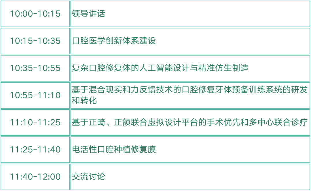 2024香港全年免費(fèi)資料,口腔醫(yī)學(xué)_交互式版89.482